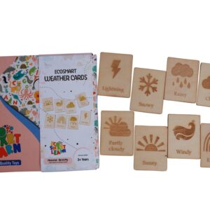 Weather cards